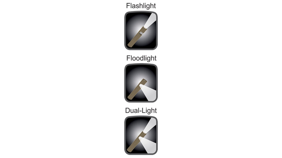 Nightstick Dual-Switch Dual-Light 2AAA Flashlight,90 Lumens,Tan NSP-1400T