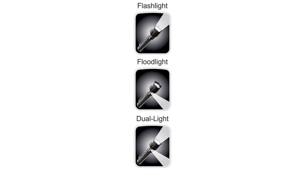 Nightstick Intrinsically Safe Permissible Dual-Light 3AA Flashlight,120 Lumens,Black XPP-5422B
