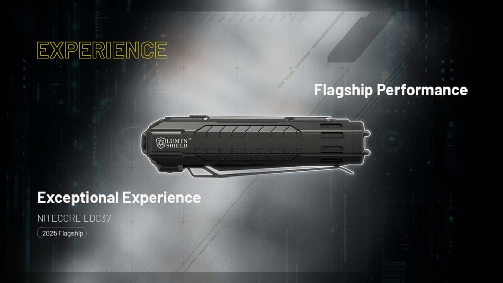 Nitecore EDC37 USB-C Rechargeable 8000 Lumens LED EDC Flashlight