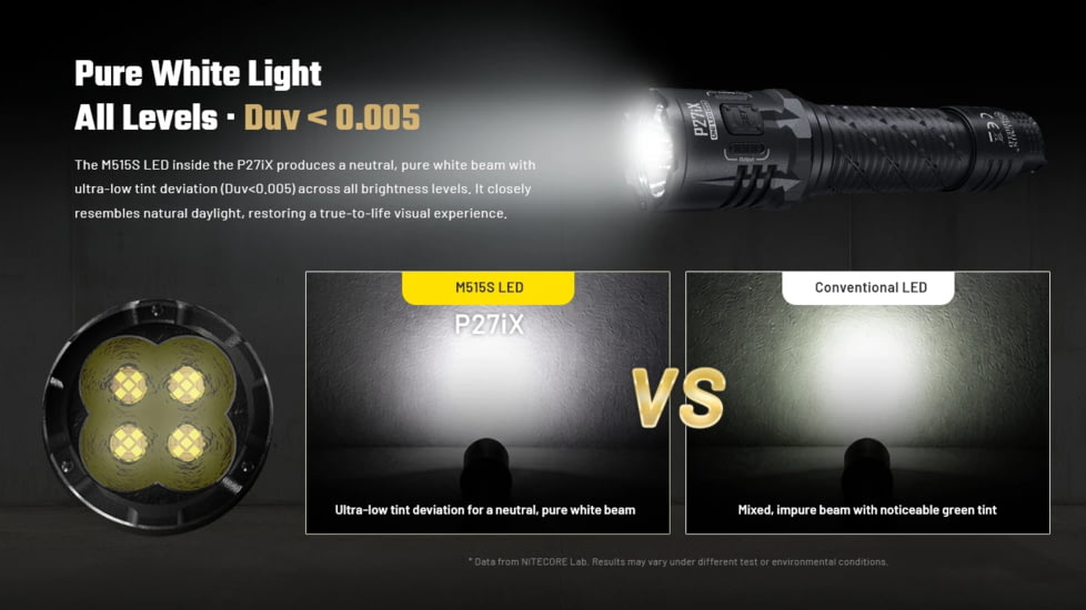 Nitecore P27iX 5000 Lumen 21700 Li-Ion Rechargeable LED Customizable Tactical Flashlight w/ Multi-Beam Modes
