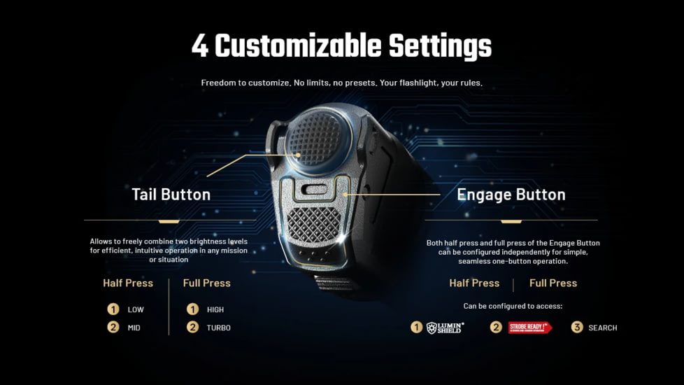 Nitecore P27iX 5000 Lumen 21700 Li-Ion Rechargeable LED Customizable Tactical Flashlight w/ Multi-Beam Modes