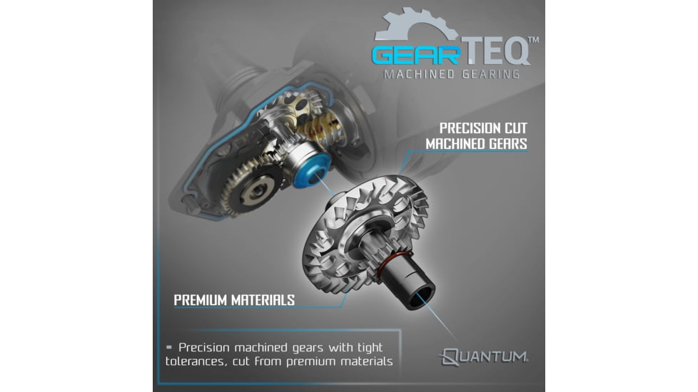 Quantum Benchmark Spinning Reel and Rod Combo, 7ft, 1-PC, Medium-Light, Fast Rod, Graphite Composite Blank, SZ 3000 Reel, 5+1 Bearings, 6.2-1 Ratio, Silver/Blue, BK3000701ML815.P2