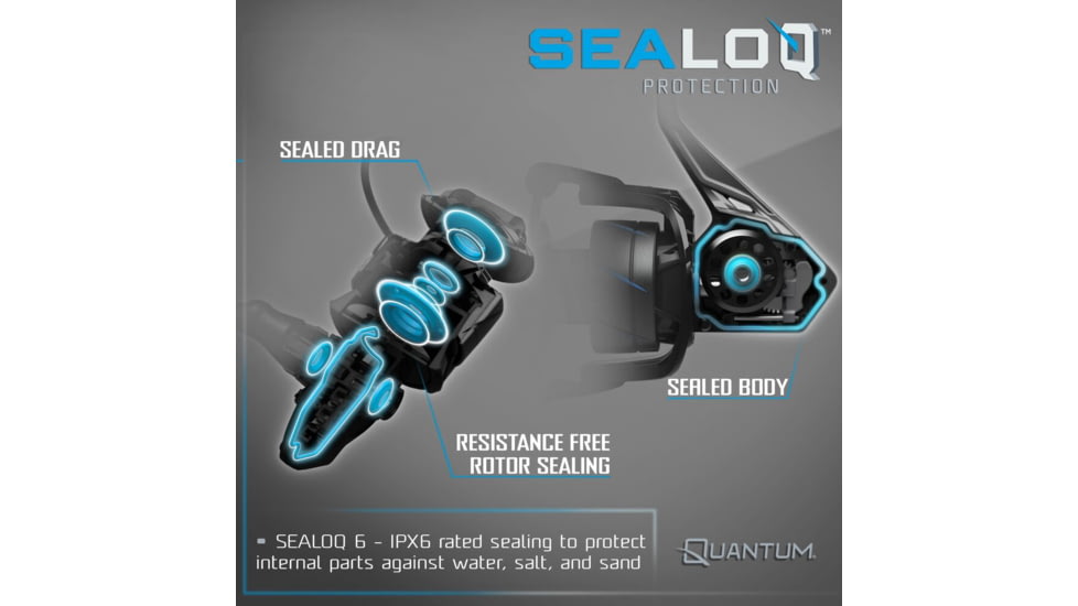 Quantum Merit Spinning Rod and Reel Combo