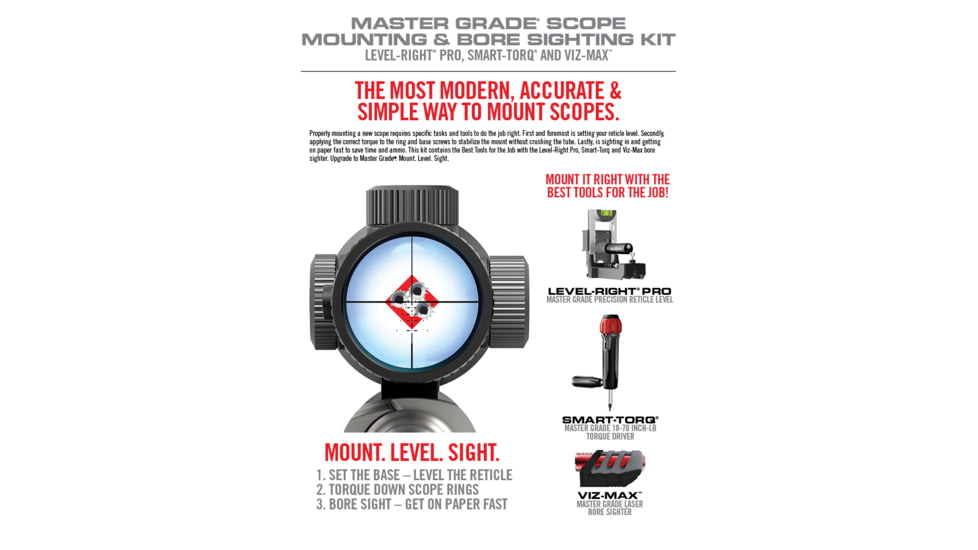Real Avid Master Scope Mounting Kit, Metal, AVMSMK