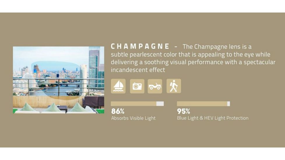 Revo Champagne Lens Info
