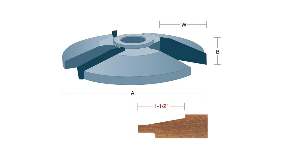 Roman Carbide 15degree Face Panel 3/4in Bore DC2066