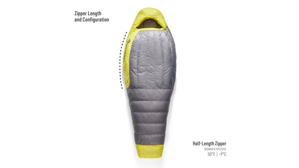Sea to Summit Spark Down 15F/-9C Sleeping Bag - Womens, Regular, Pewter Grey, Regular, S3243