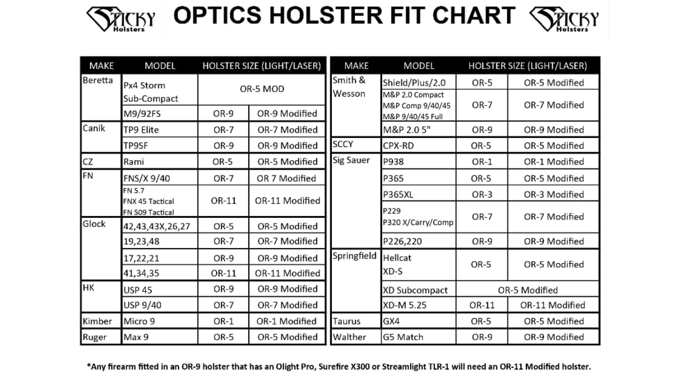 Sticky Holsters Optics Ready Holster, FN 5.7, FNX 45 Tactical, Ambidextrous, Black, OR-11