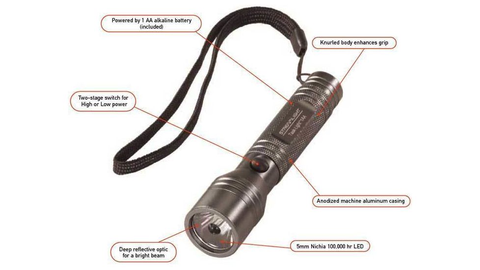 Streamlight Task-Light 1AA Flashlight  Features