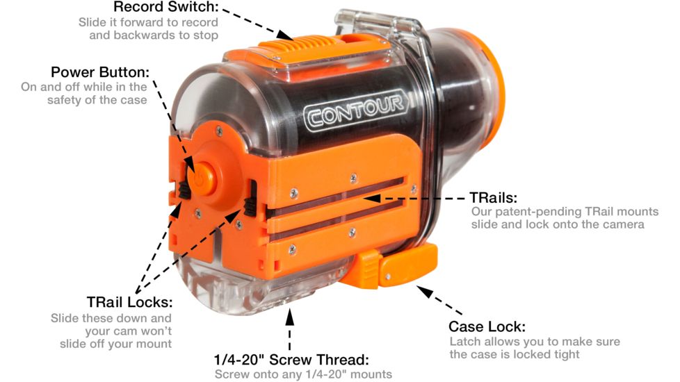 VholdR Waterproof Case 3300 features