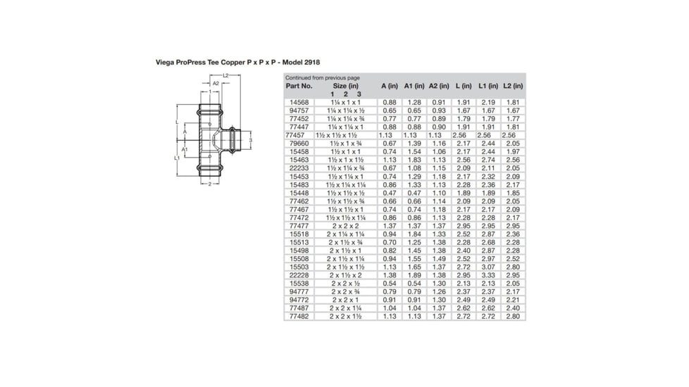 Viega ProPress 2in Copper Tee - Triple Press Connection - Smart Connect Technology, 77477