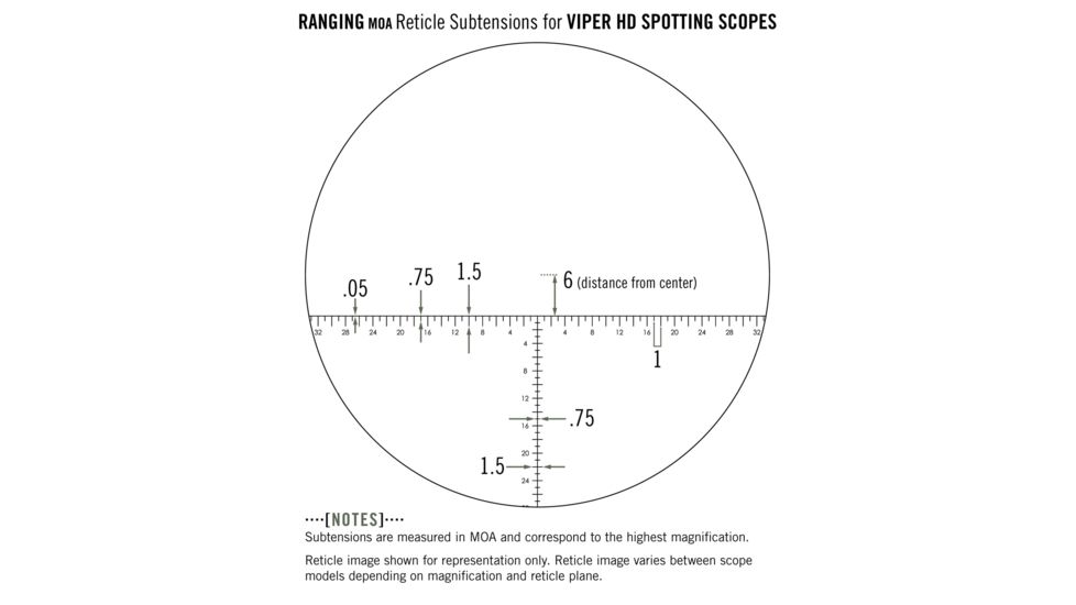 Vortex Viper HD 85mm Spotting Scope MOA Reticle Eyepiece, Black, VS-85REA
