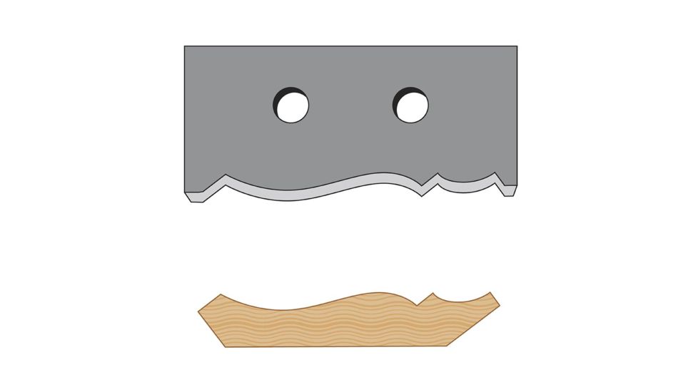 Woodstock 4-1/4in Crown Moulding Knife Set of 2 D3337